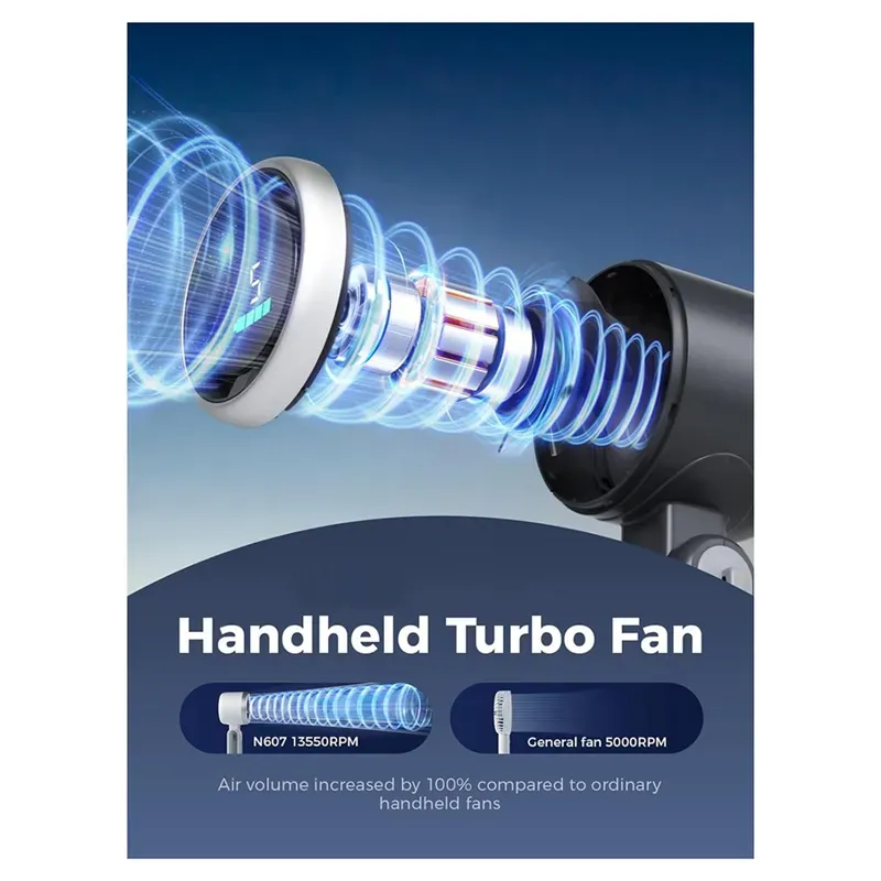 Portable Handheld Turbo Fan - Image 5